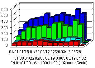 wpe2C.jpg (18571 bytes)
