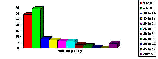 wpe2C.jpg (12848 bytes)
